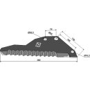 Ladewagenmesser