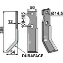 Dent rotative DURAFACE, modèle gauche